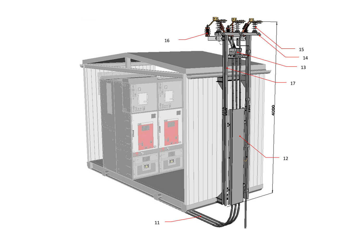 11. Cable jumper 12. Protective casing 13. Pulse counter 14. Lugs for fastening the tension cable 15. Support insulators with contact pads 16. Surge arresters 17. Air inlet support frame